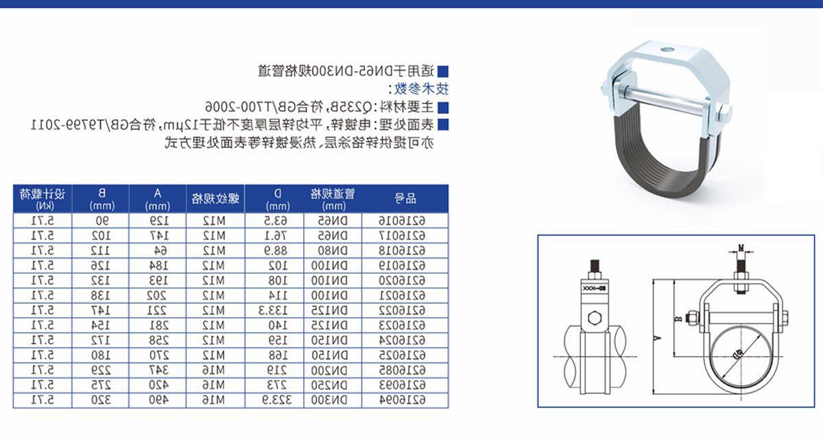 U型管吊架三级页面.jpg